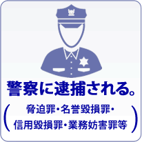 警察に逮捕される